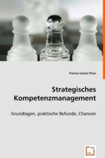 Strategisches Kompetenzmanagement