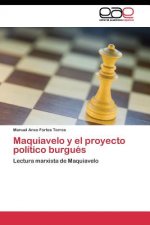 Maquiavelo y el proyecto politico burgues