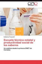 Escuela Tecnica Estatal y Productividad Social de Los Saberes