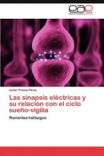 Sinapsis Electricas y Su Relacion Con El Ciclo Sueno-Vigilia