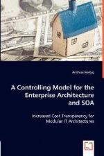 Controlling Model for the Enterprise Architecture and SOA