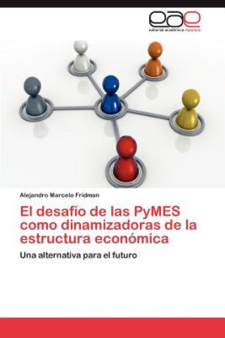 Desafio de Las Pymes Como Dinamizadoras de La Estructura Economica