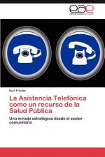 Asistencia Telefonica Como Un Recurso de La Salud Publica