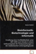 Bioinformatik-Biotechnologie und Informatik