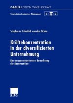 Kraftekonzentration in der Diversifizierten Unternehmung