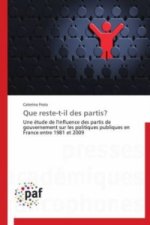 Que reste-t-il des partis?