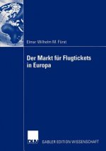 Markt fur Flugtickets in Europa