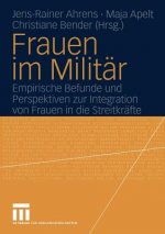 Frauen im Militar
