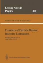 Frontiers of Particle Beams: Intensity Limitations