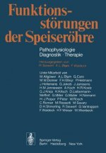 Funktionsstorungen der Speiserohre