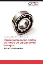 Implicacion de Las Ondas de Modo de Un Banco de Ensayos