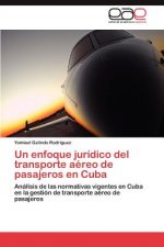 enfoque juridico del transporte aereo de pasajeros en Cuba