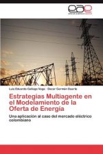 Estrategias Multiagente En El Modelamiento de La Oferta de Energia