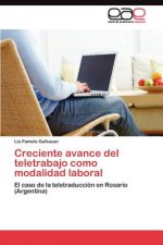 Creciente avance del teletrabajo como modalidad laboral