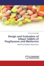 Design and Evaluation of bilayer tablets of Pioglitazone and Metformin