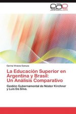 Educacion Superior en Argentina y Brasil