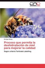 Proceso que permita la deshidratacion de miel para mejorar la calidad