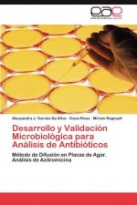 Desarrollo y Validacion Microbiologica para Analisis de Antibioticos
