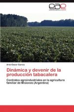 Dinamica y Devenir de La Produccion Tabacalera