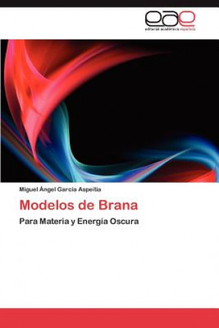 Modelos de Brana