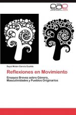 Reflexiones en Movimiento