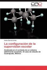 Configuracion de La Supervision Escolar
