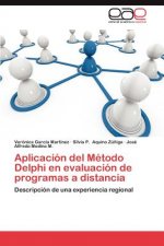 Aplicacion del Metodo Delphi En Evaluacion de Programas a Distancia