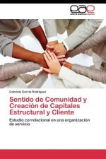 Sentido de Comunidad y Creacion de Capitales Estructural y Cliente