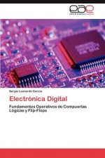 Electronica Digital