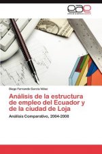 Analisis de la estructura de empleo del Ecuador y de la ciudad de Loja
