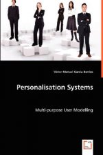 Personalisation Systems