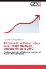 Derecho al Desarrollo y sus Perspectivas de Aplicacion en la OMC