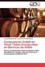 Composicion Volatil de Vinos Tintos Envejecidos en Barricas de Roble