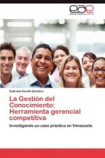 Gestion del Conocimiento