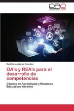 OA's y REA's para el desarrollo de competencias