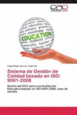 Sistema de Gestión de Calidad basado en ISO: 9001-2008