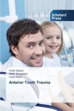 Anterior Tooth Trauma
