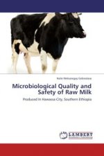 Microbiological Quality and Safety of Raw Milk