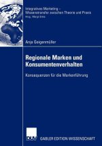 Regionale Marken und Konsumentenverhalten