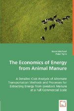 Economics of Energy from Animal Manure
