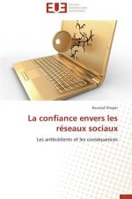 Confiance Envers Les Reseaux Sociaux