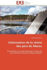 Valorisation de la resine des pins du maroc