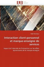 Interaction Client-Personnel Et Marque-Enseigne de Services