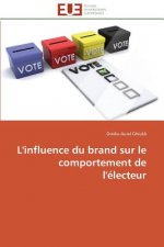 L'Influence Du Brand Sur Le Comportement de l' lecteur