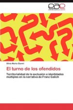 Turno de Los Ofendidos