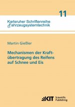 Mechanismen der Kraftubertragung des Reifens auf Schnee und Eis