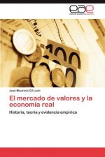 Mercado de Valores y La Economia Real