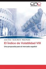 Indice de Volatilidad VIX