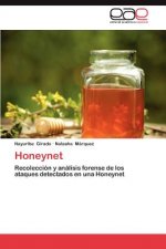 Honeynet