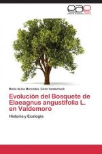 Evolucion del Bosquete de Elaeagnus Angustifolia L. En Valdemoro